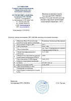 Лицензии и СРО